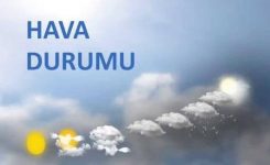 Vodafone Hava Durumu Servisi